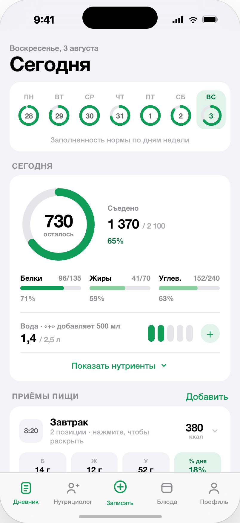 Дневник Fit Jarvis: кольцо калорий, белки, жиры, углеводы и вода за день